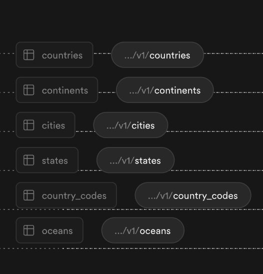 Screenshot 2025-08-29 at 22.53.28